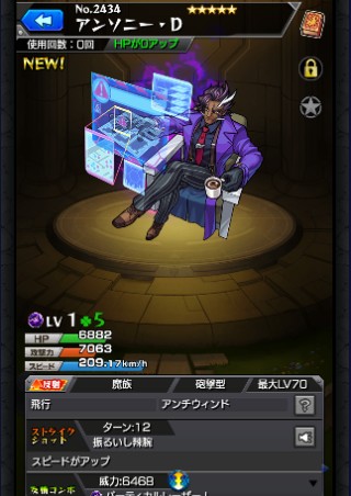 アンソニー・D