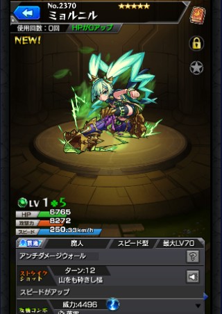 ミョルニル