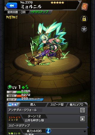 ミョルニル
