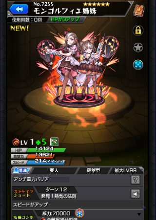 モンゴルフィエ姉妹
