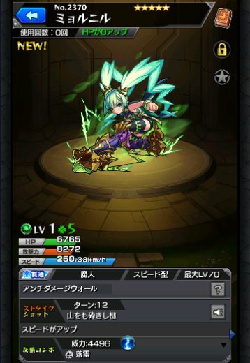 ミョルニル