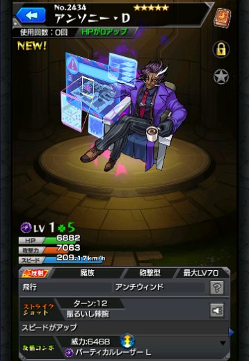 アンソニー・D