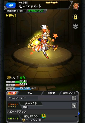 モーツァルト