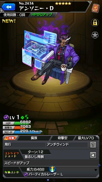 アンソニー・D