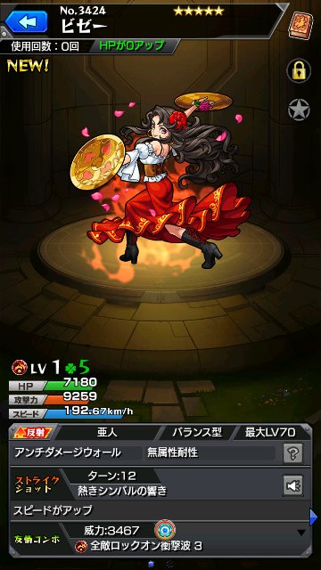 ビゼー