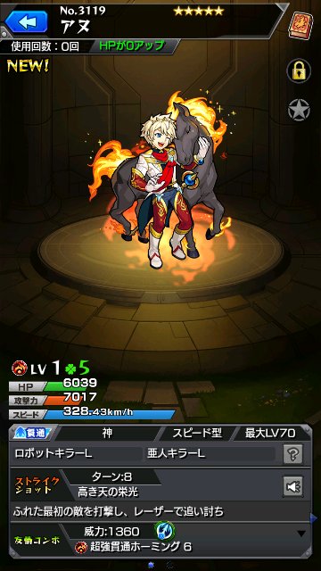 アヌ