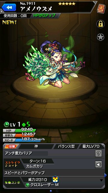 アメノウズメ