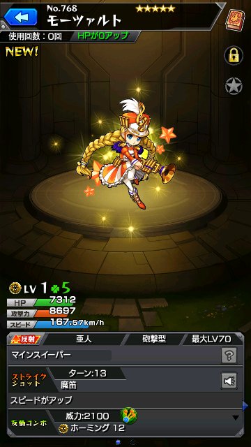 モーツァルト