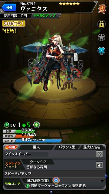 ヴァニタス