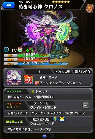 ヴァニタス