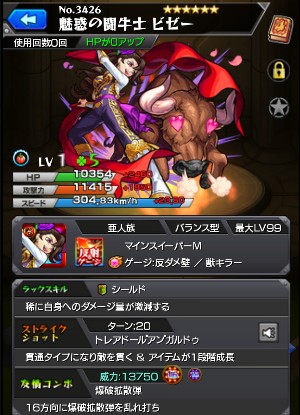 魅惑の闘牛士 ビゼー
